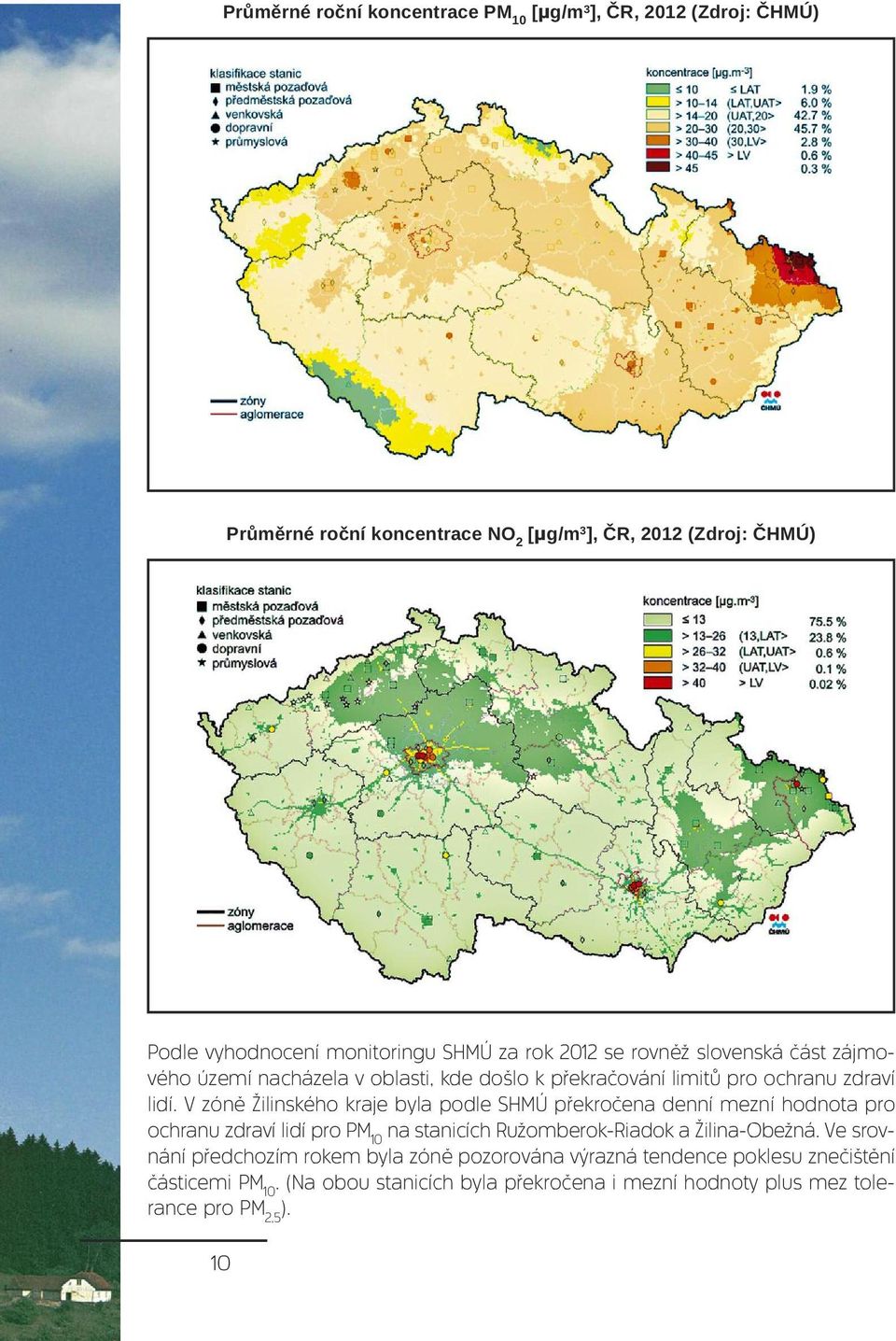 V zóně Žilinského kraje byla podle SHMÚ překročena denní mezní hodnota pro ochranu zdraví lidí pro PM 10 na stanicích Ružomberok-Riadok a Žilina-Obežná.