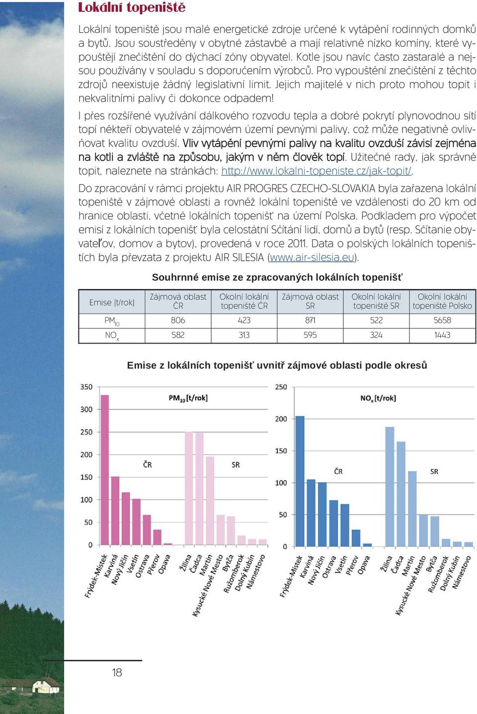 Kotle jsou navíc často zastaralé a nejsou používány v souladu s doporučením výrobců. Pro vypouštění znečištění z těchto zdrojů neexistuje žádný legislativní limit.