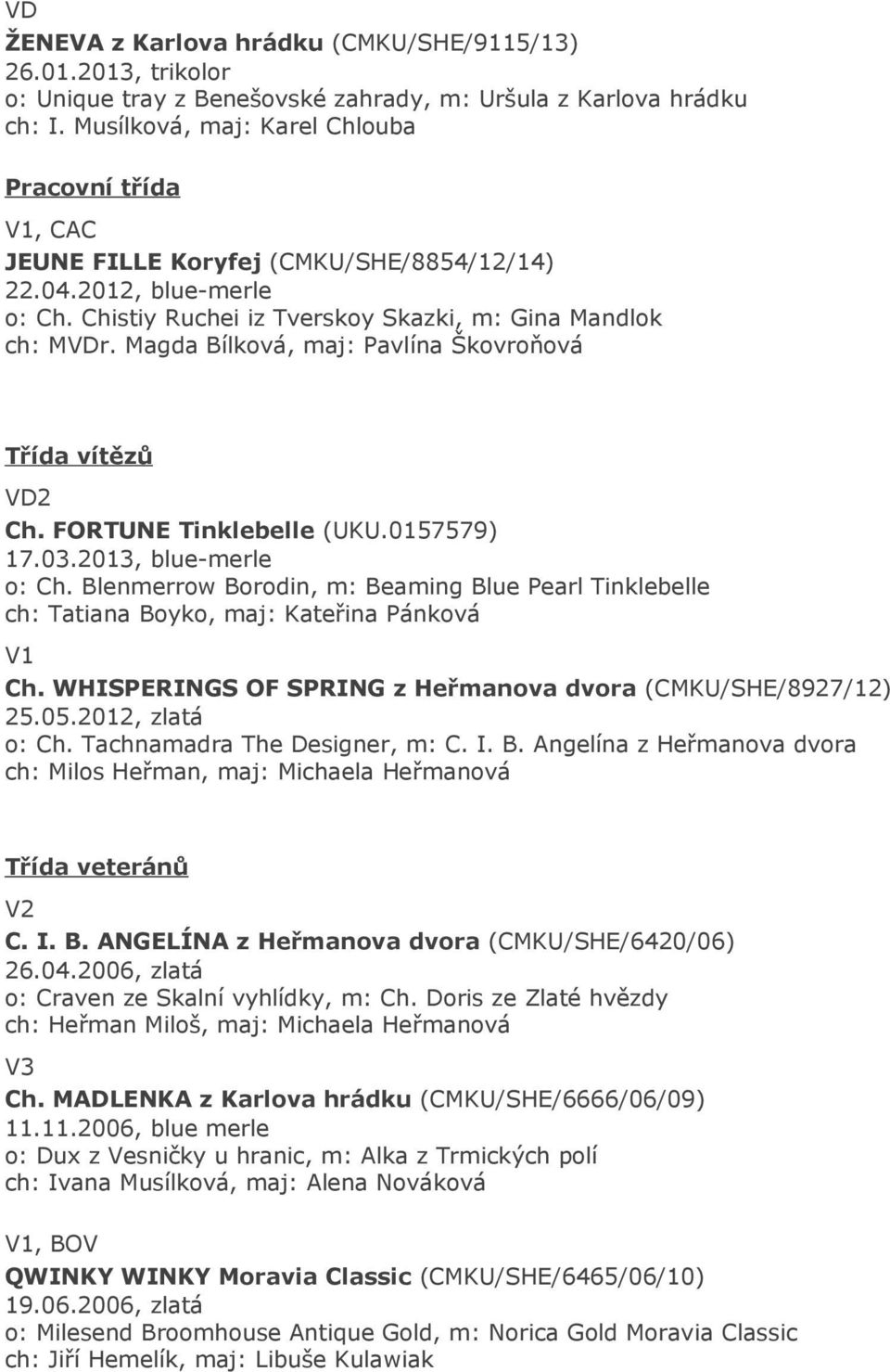 Magda Bílková, maj: Pavlína Škovroňová Třída vítězů 2 Ch. FORTUNE Tinklebelle (UKU.0157579) 17.03.2013, blue-merle o: Ch.