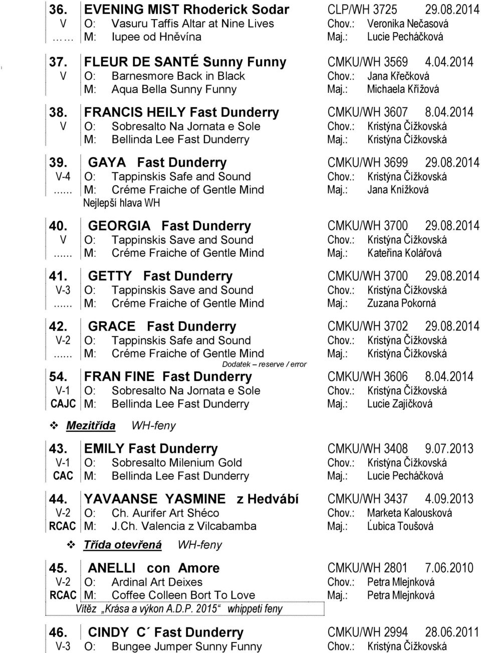 : Kristýna Čížkovská M: Bellinda Lee Fast Dunderry Maj.: Kristýna Čížkovská 39. GAYA Fast Dunderry CMKU/WH 3699 29.08.2014 V-4 O: Tappinskis Safe and Sound Chov.