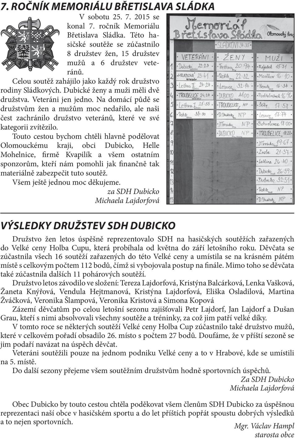 Na domácí půdě se družstvům žen a mužům moc nedařilo, ale naši čest zachránilo družstvo veteránů, které ve své kategorii zvítězilo.