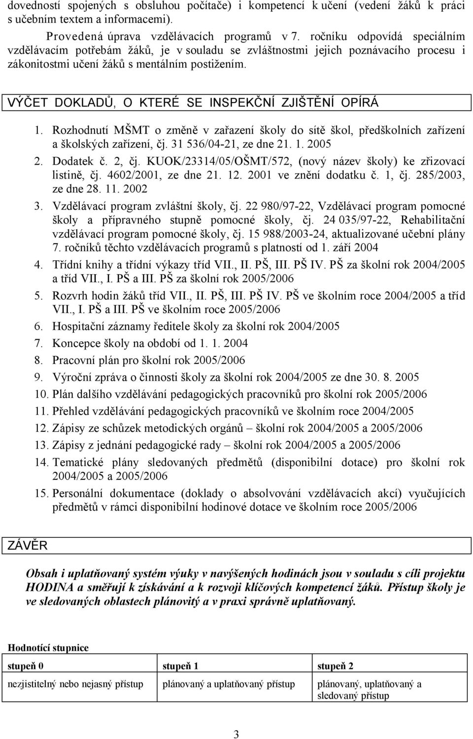 VÝČET DOKLADŮ, O KTERÉ SE INSPEKČNÍ ZJIŠTĚNÍ OPÍRÁ 1. Rozhodnutí MŠMT o změně v zařazení školy do sítě škol, předškolních zařízení a školských zařízení, čj. 31 536/04-21, ze dne 21. 1. 2005 2.