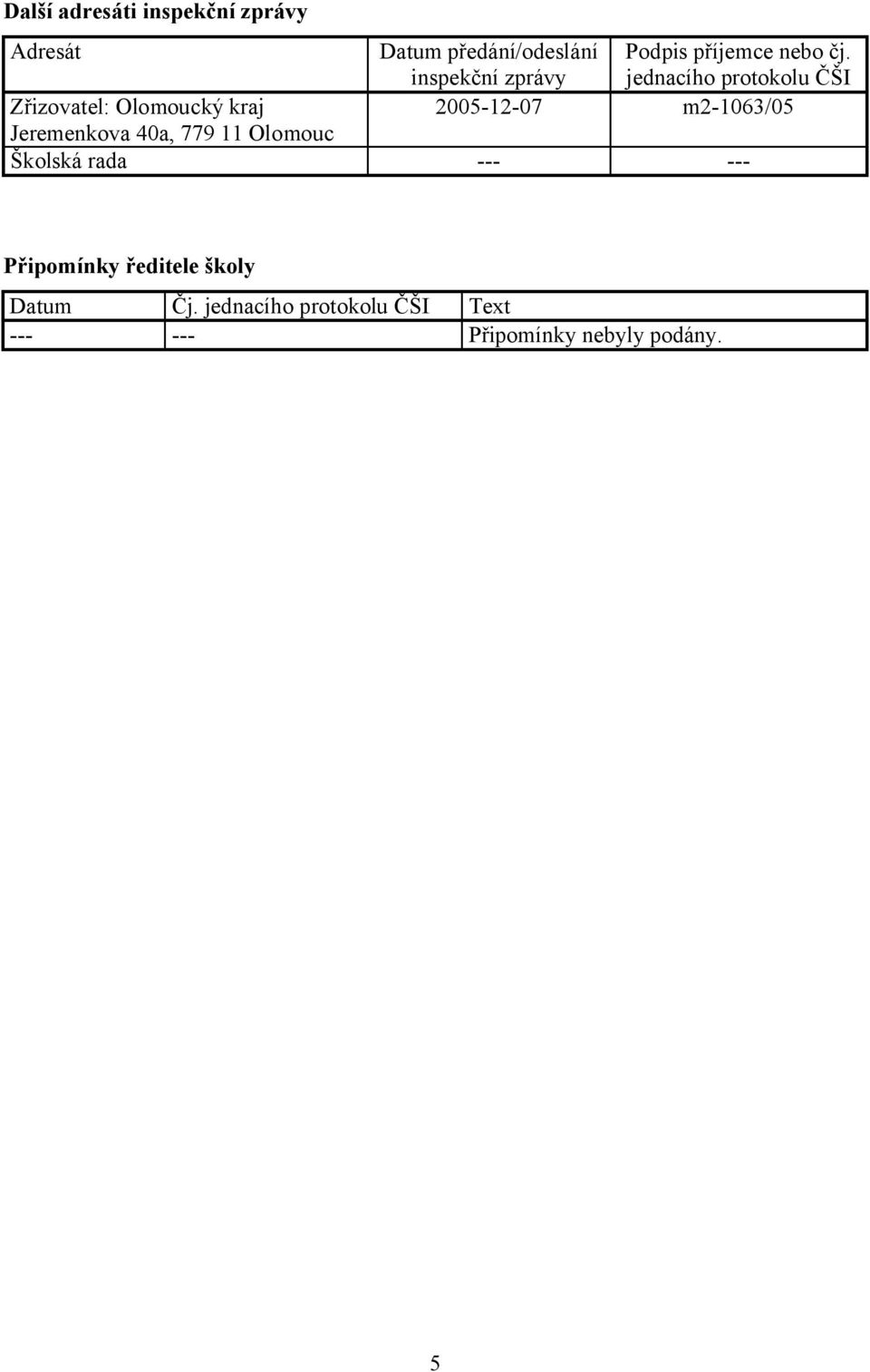 jednacího protokolu ČŠI Zřizovatel: Olomoucký kraj 2005-12-07 m2-1063/05