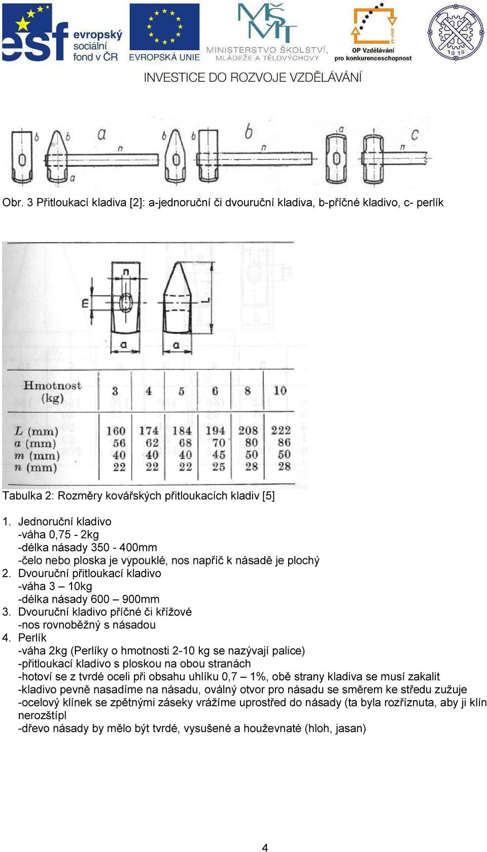 Dvouruční kladivo příčné či křížové -nos rovnoběžný s násadou 4.