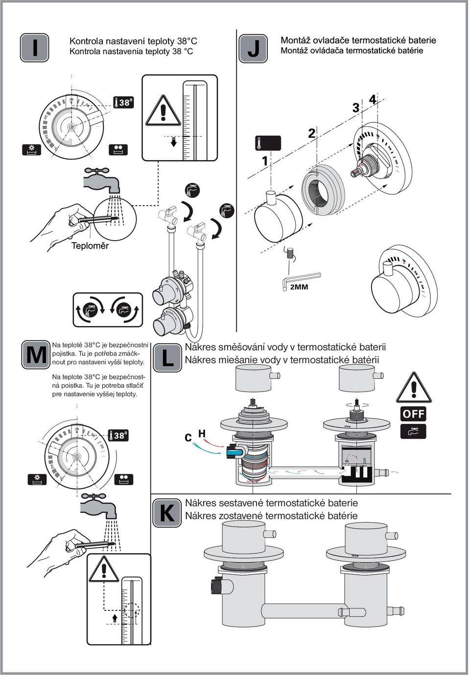 Nákres směšování vody v termostatické baterii Nákres miešanie vody v termostatické batérii Na teplote 38