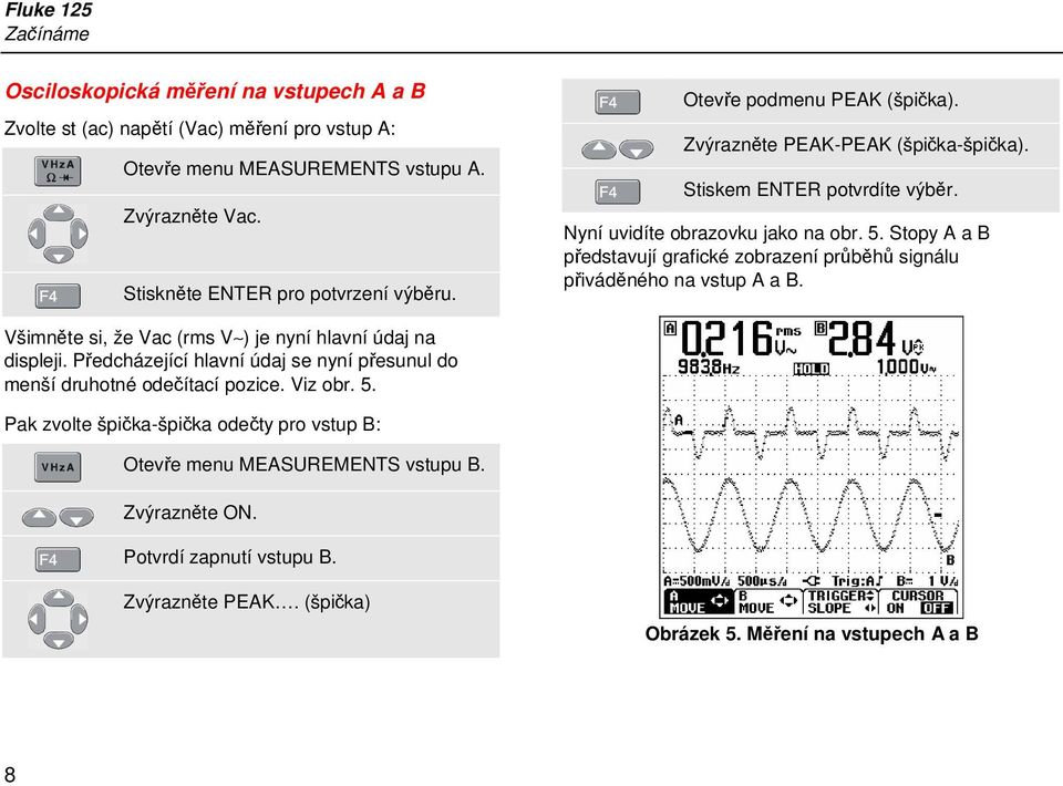 Stopy A a B představují grafické zobrazení průběhů signálu přiváděného na vstup A a B. Všimněte si, že Vac (rms V ) je nyní hlavní údaj na displeji.
