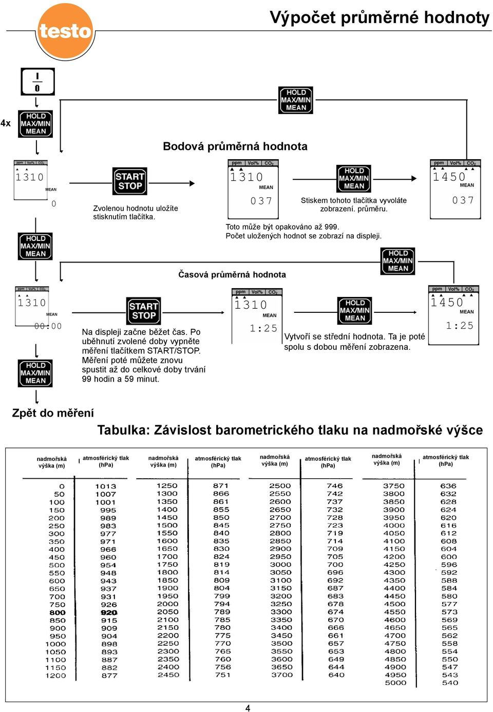 Èasová prùmìrná hodnota 1310 1310 Na displeji zaène bìžet èas. Po ubìhnutí zvolené doby vypnìte mìøení tlaèítkem START/STOP.