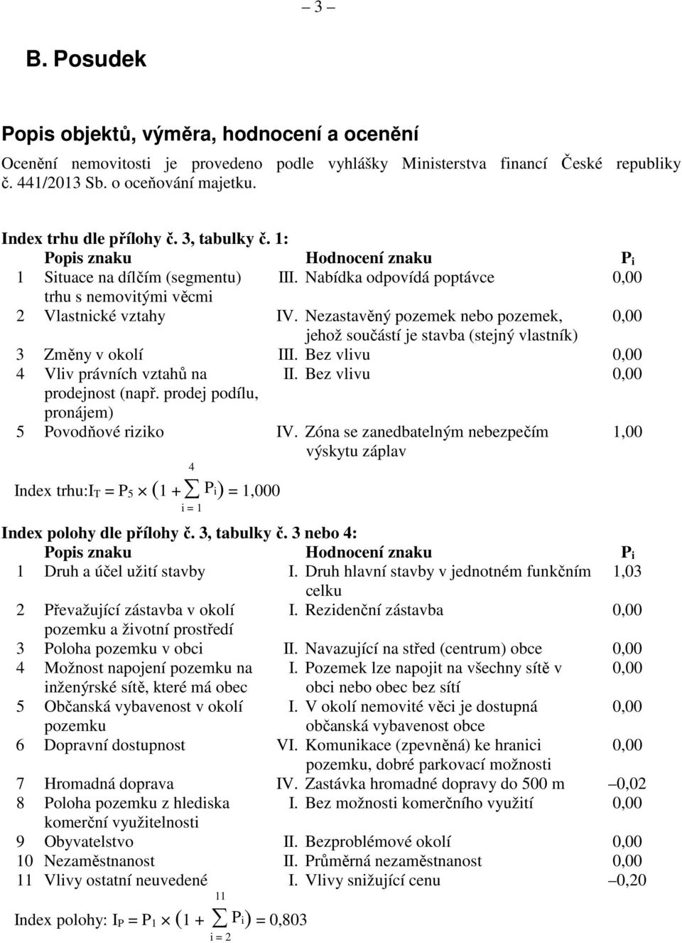 Nezastavěný pozemek nebo pozemek, 0,00 jehož součástí je stavba (stejný vlastník) 3 Změny v okolí III. Bez vlivu 0,00 4 Vliv právních vztahů na II. Bez vlivu 0,00 prodejnost (např.