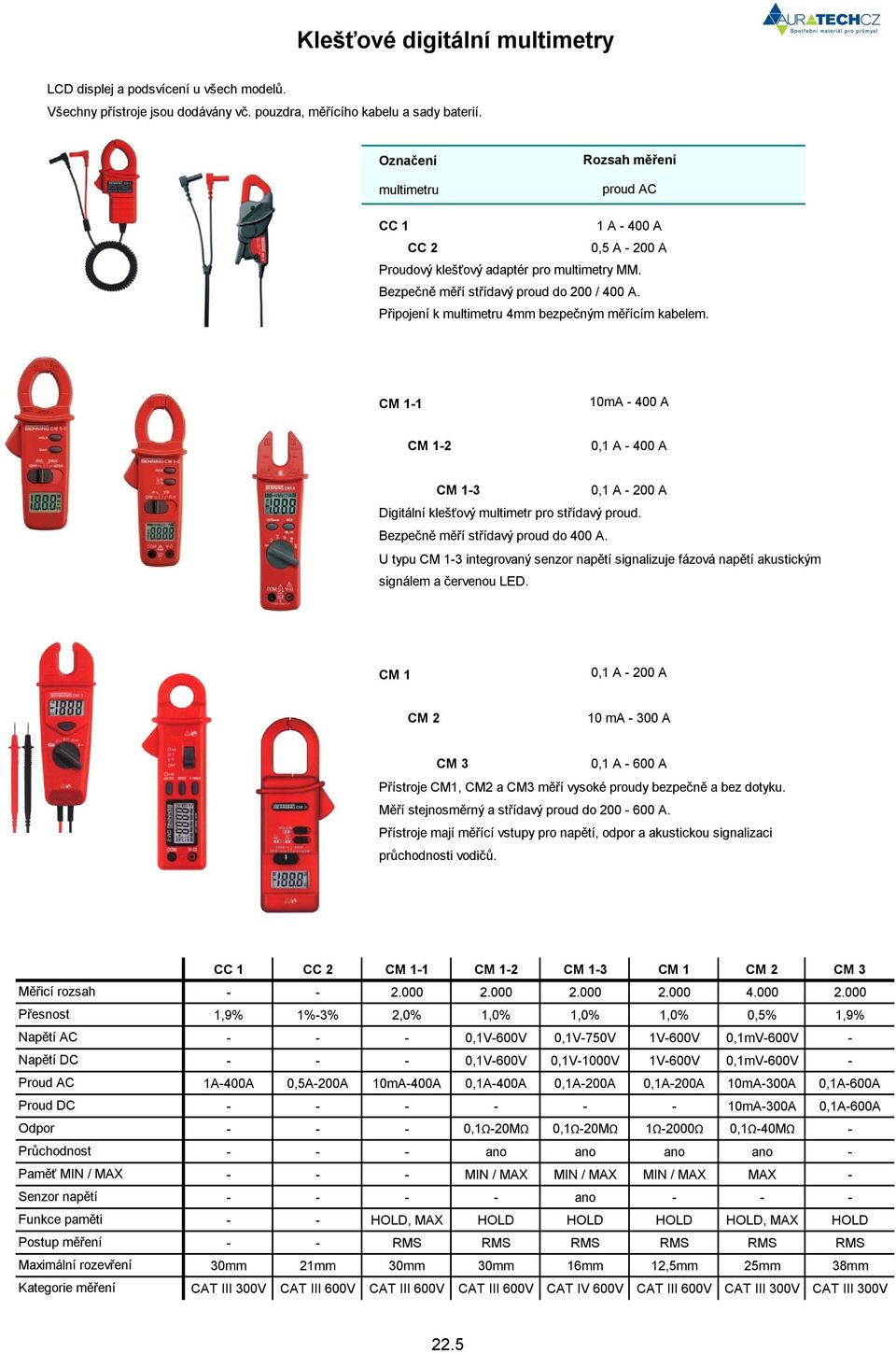 CM 1-1 10mA - 400 A CM 1-2 0,1 A - 400 A CM 1-3 0,1 A - 200 A Digitální kleš ový multimetr pro st ídavý proud. Bezpe n m í st ídavý proud do 400 A.