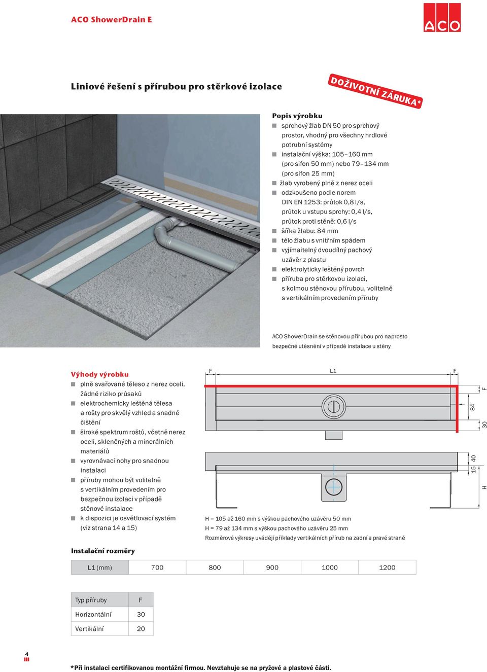 stěně: 0,6 l/s šířka žlabu: 84 mm tělo žlabu s vnitřním spádem vyjímaitelný dvoudílný pachový uzávěr z plastu elektrolyticky leštěný povrch příruba pro stěrkovou izolaci, s kolmou stěnovou přírubou,