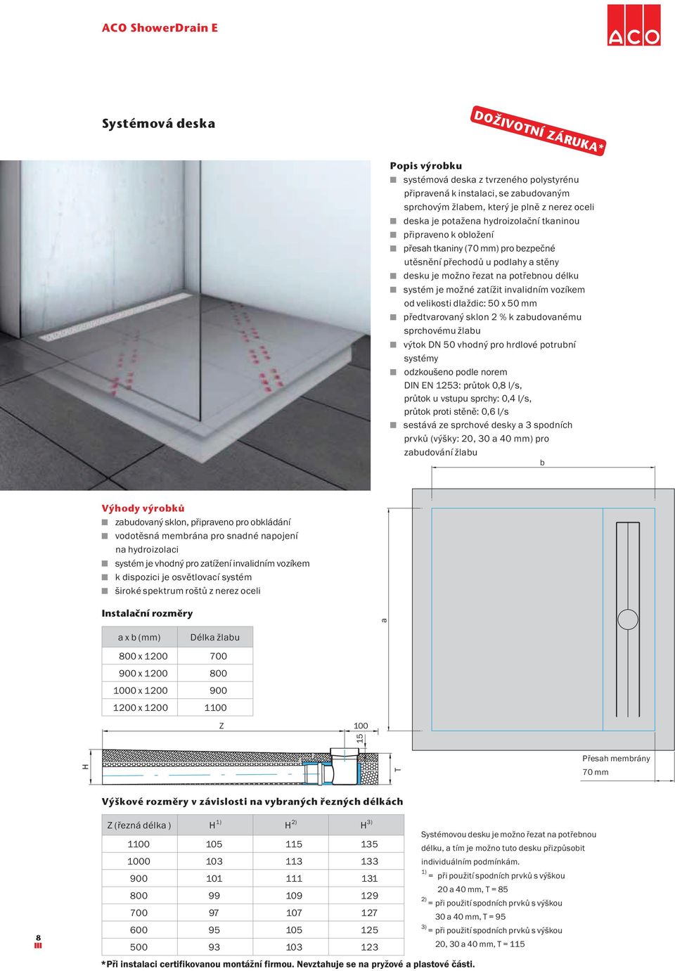 invalidním vozíkem od velikosti dlaždic: 50 x 50 mm předtvarovaný sklon 2 % k zabudovanému sprchovému žlabu výtok DN 50 vhodný pro hrdlové potrubní systémy odzkoušeno podle norem DIN EN 1253: průtok