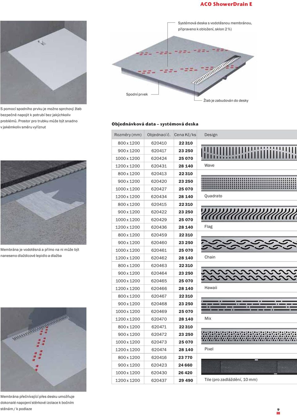 Prostor pro trubku může být snadno vjakémkolivsměruvyříznut Membrána je vodotěsná a přímo na ni může být naneseno dlaždicové lepidlo a dlažba Objednávková data systémová deska Rozměry (mm) Objednací