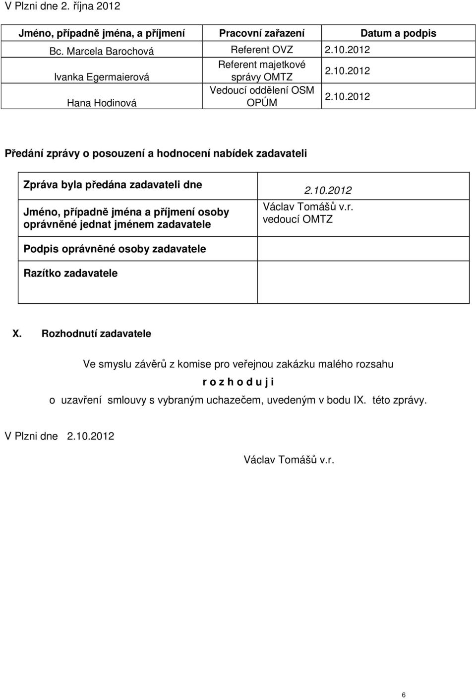 2012 Vedoucí oddělení OSM Hana Hodinová OPÚM 2.10.
