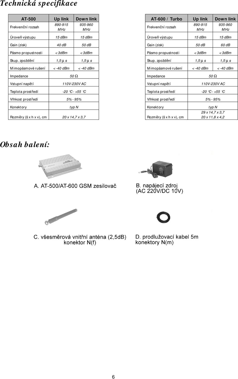 zpoždění 1,5 µ s 1,5 µ s Mimopásmové rušení < -40 dbm < -40 dbm Mimopásmové rušení < -40 dbm < -40 dbm Impedance 50 Ω Impedance 50 Ω Vstupní napětí 110V-230V AC Vstupní napětí 110V-230V AC Teplota