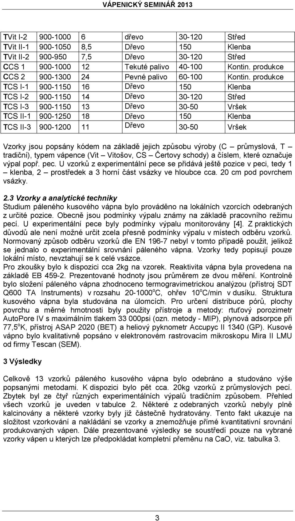 produkce TCS I-1 900-1150 16 Dřevo 150 Klenba TCS I-2 900-1150 14 Dřevo 30-120 Střed TCS I-3 900-1150 13 Dřevo 30-50 Vršek TCS II-1 900-1250 18 Dřevo 150 Klenba TCS II-3 900-1200 11 Dřevo 30-50 Vršek