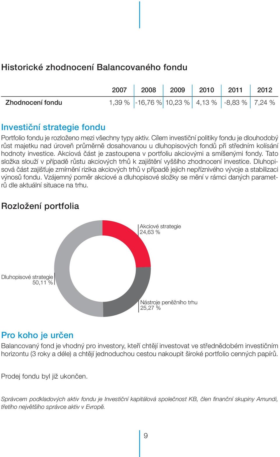 Akciová část je zastoupena v portfoliu akciovými a smíšenými fondy. Tato složka slouží v případě růstu akciových trhů k zajištění vyššího zhodnocení investice.