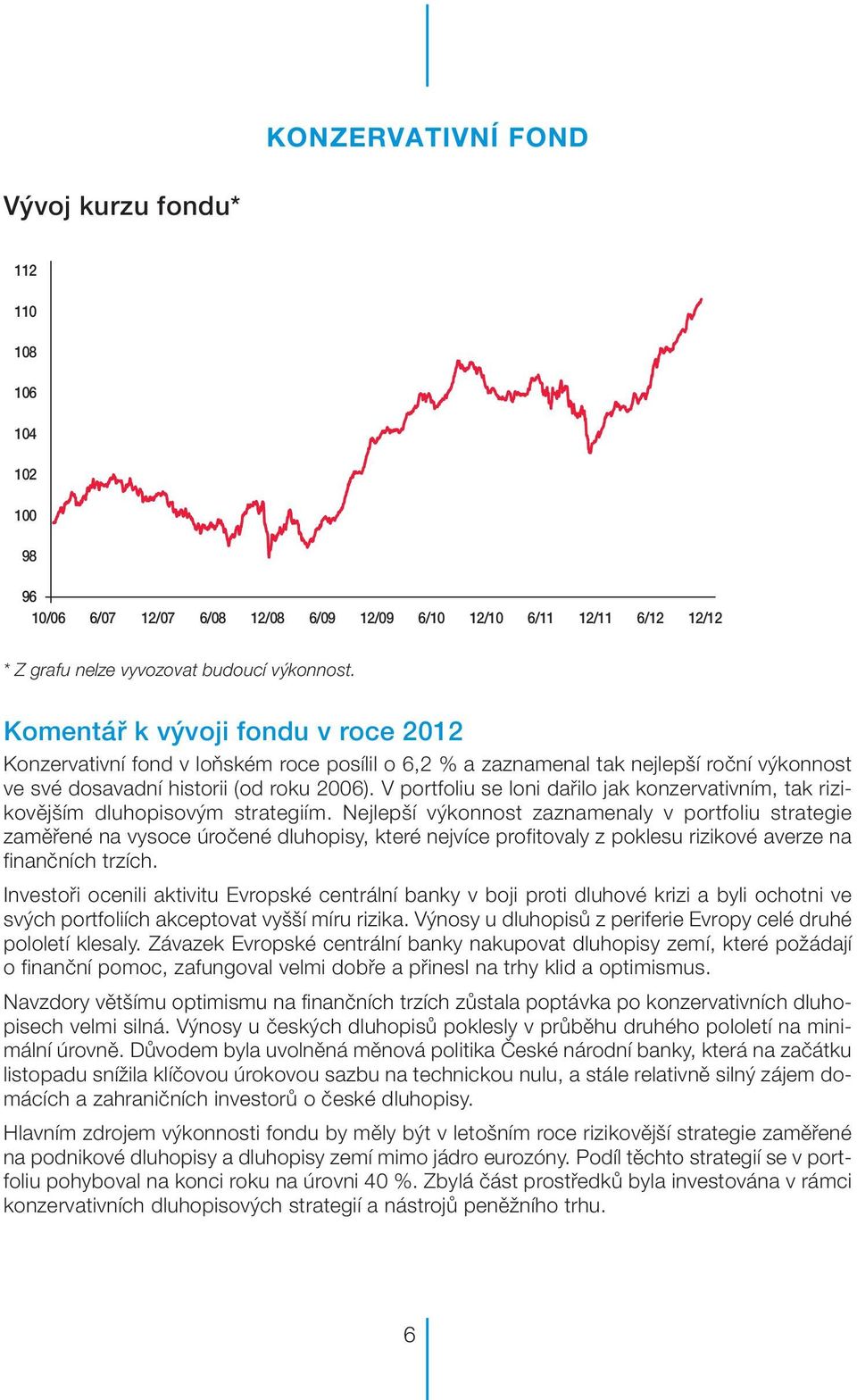 V portfoliu se loni dařilo jak konzervativním, tak rizikovějším dluhopisovým strategiím.