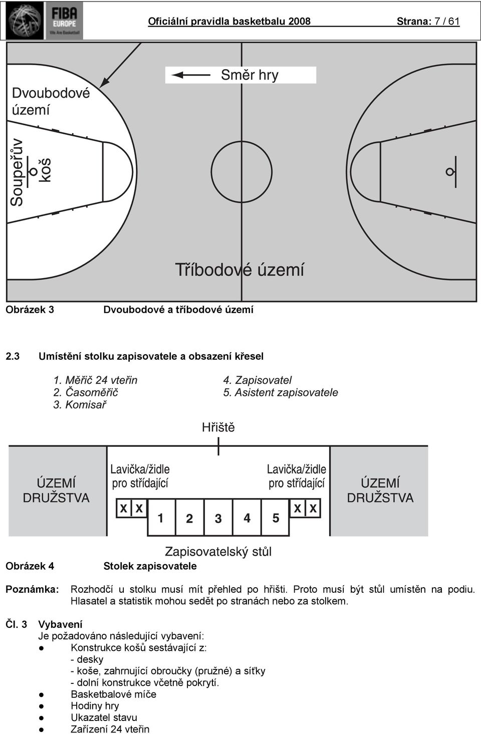 Proto musí být stůl umístěn na podiu. Hlasatel a statistik mohou sedět po stranách nebo za stolkem. Čl.