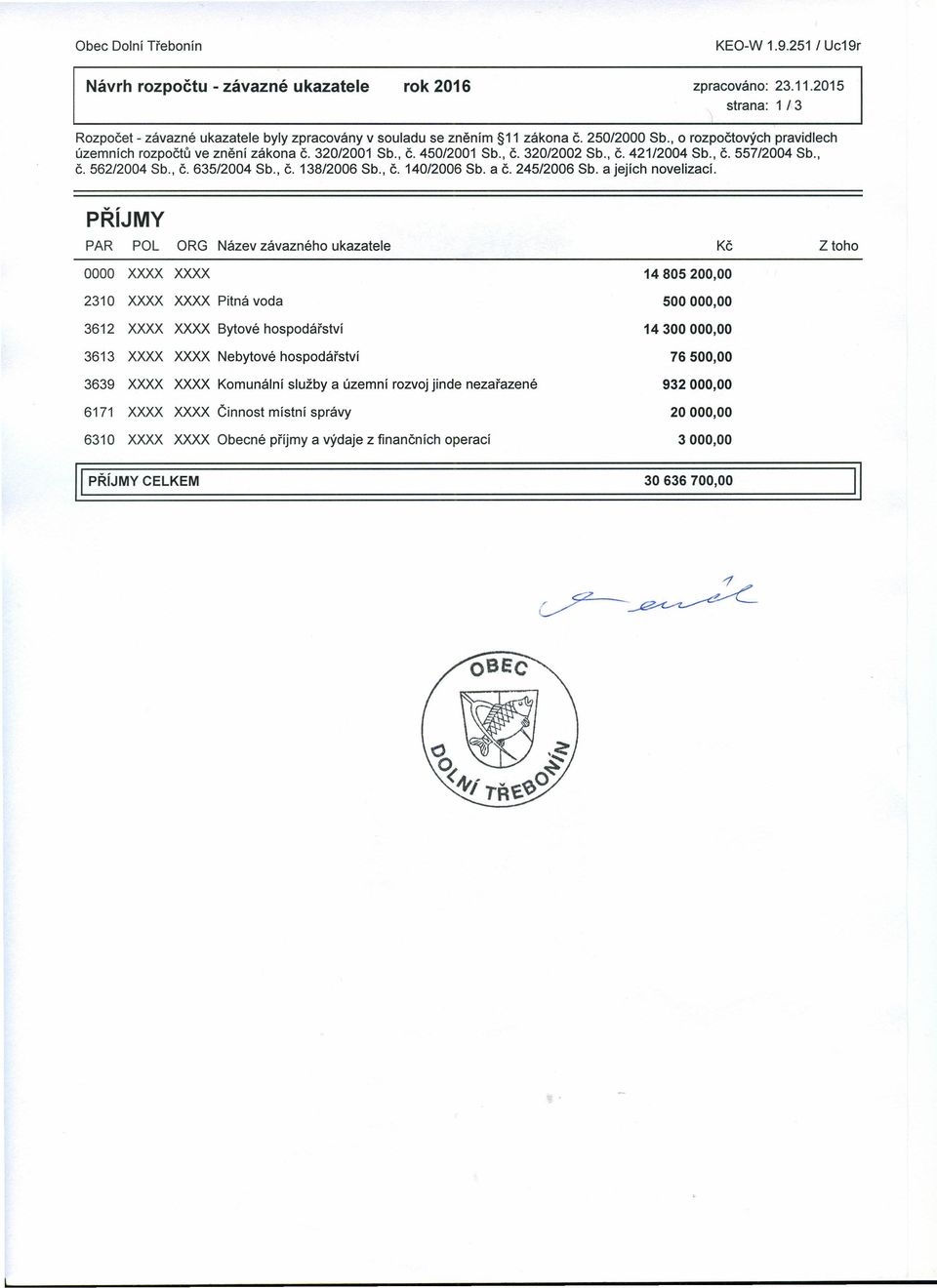 , Č. 140/2006 Sb. a Č. 245/2006 Sb. a jejích novelizací.