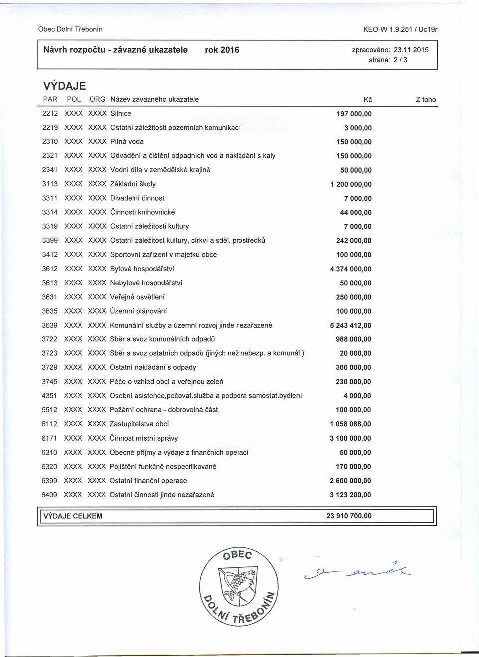 150000,00 2321 XXXX XXXX Odvádění a čištění odpadních vod a nakládání s kaly 150000,00 2341 XXXX XXXX Vodní díla v zemědělské krajině 50000,00 3113 XXXX XXXX Základní školy 1200000,00 3311 XXXX XXXX