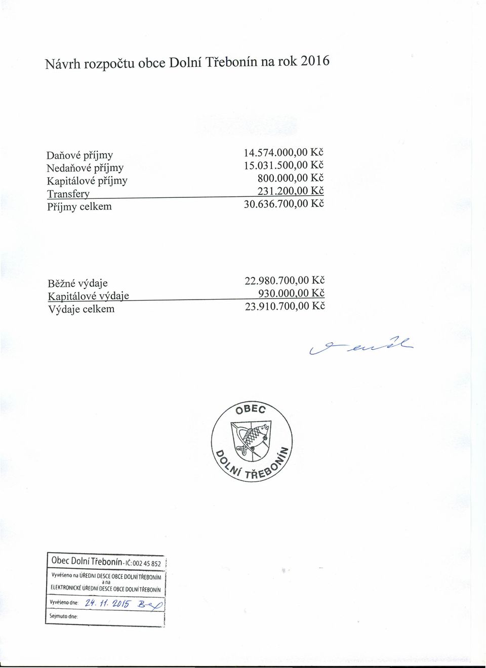 700,00 Kč Běžné výdaje Kapitálové výdaje Výdaje celkem 22.980.700,00 Kč 930.000,00 Kč 23.910.