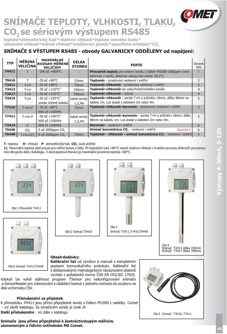 T+H+P T+H+P P CO T+H+CO 30 až +15 C 30 až +15 C 30 až +105 C sonda včetně kabelu 600 až 1100hPa 30 až +105 C 600 až 1100hPa 600 až 1100hPa 0 až 000ppm CO 0 až 000ppm CO DÉLKA STONKU 53mm 75mm 150mm