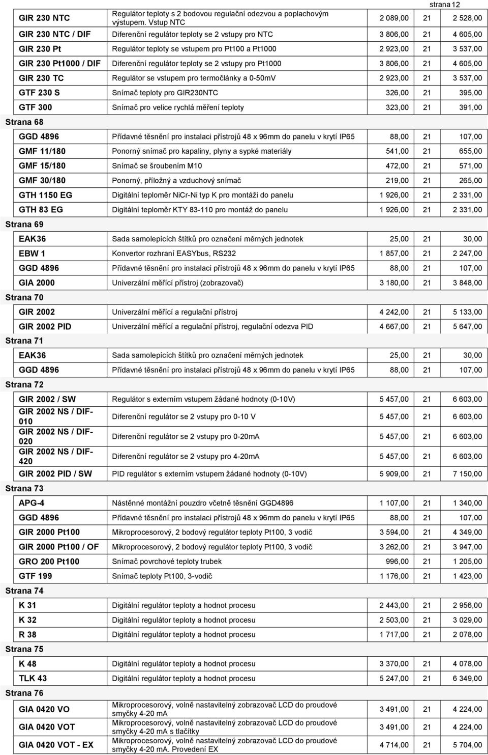 3 537,00 GIR 230 Pt1000 / DIF Diferenční regulátor teploty se 2 vstupy pro Pt1000 3 806,00 21 4 605,00 GIR 230 TC Regulátor se vstupem pro termočlánky a 0-50mV 2 923,00 21 3 537,00 GTF 230 S Snímač