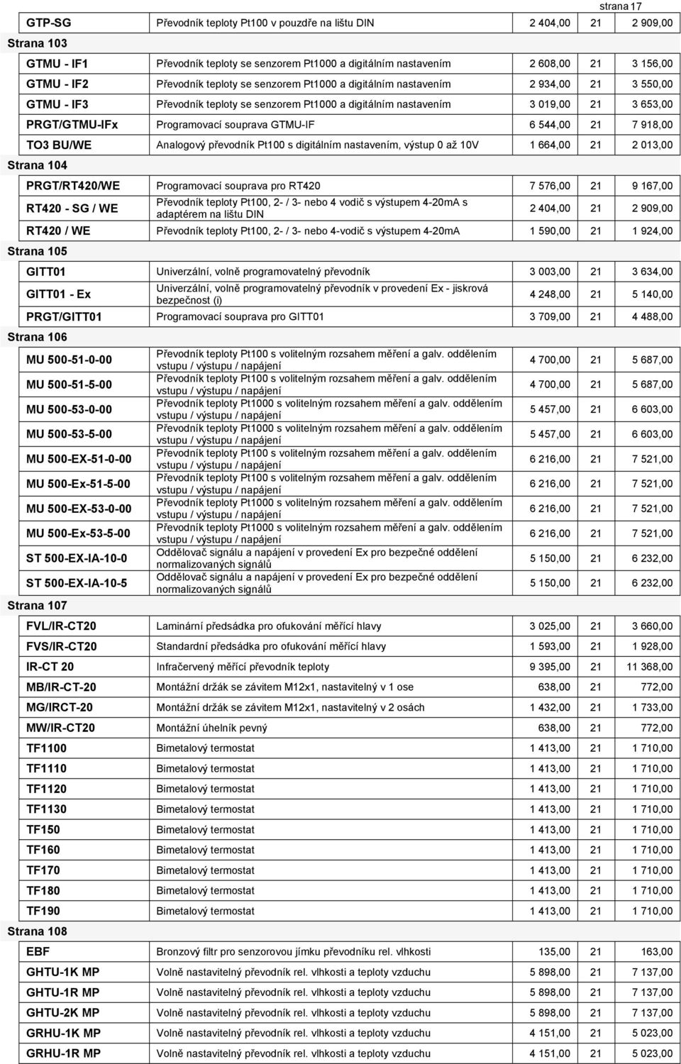 Programovací souprava GTMU-IF 6 544,00 21 7 918,00 TO3 BU/WE Analogový převodník Pt100 s digitálním nastavením, výstup 0 až 10V 1 664,00 21 2 013,00 Strana 104 PRGT/RT420/WE Programovací souprava pro