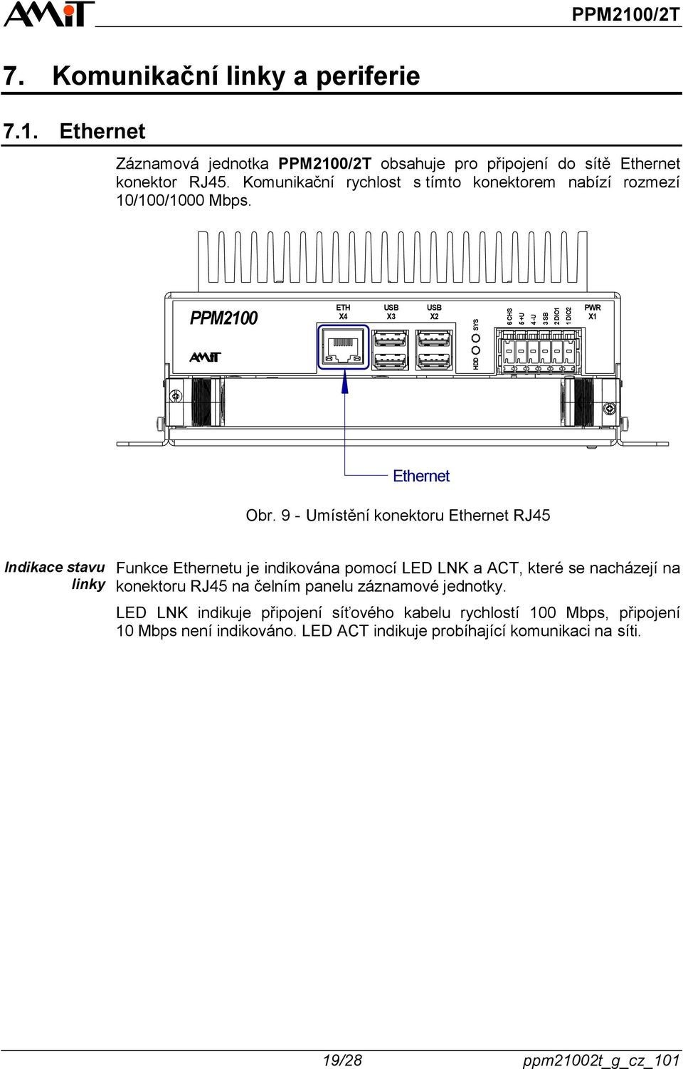 9 - Umístění konektoru Ethernet RJ45 Indikace stavu linky Funkce Ethernetu je indikována pomocí LED LNK a ACT, které se nacházejí na konektoru RJ45 na čelním panelu