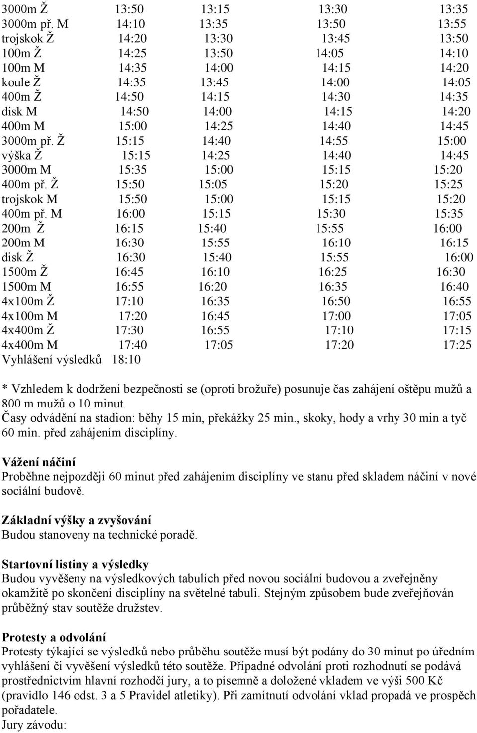 14:00 14:15 14:20 400m M 15:00 14:25 14:40 14:45 3000m př. Ž 15:15 14:40 14:55 15:00 výška Ž 15:15 14:25 14:40 14:45 3000m M 15:35 15:00 15:15 15:20 400m př.