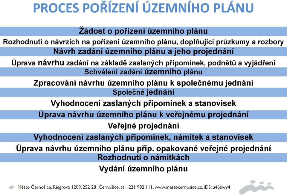 územního plánu k společnému jednání Společné jednání Vyhodnocení zaslaných připomínek a stanovisek Úprava návrhu územního plánu k veřejnému projednání Veřejné