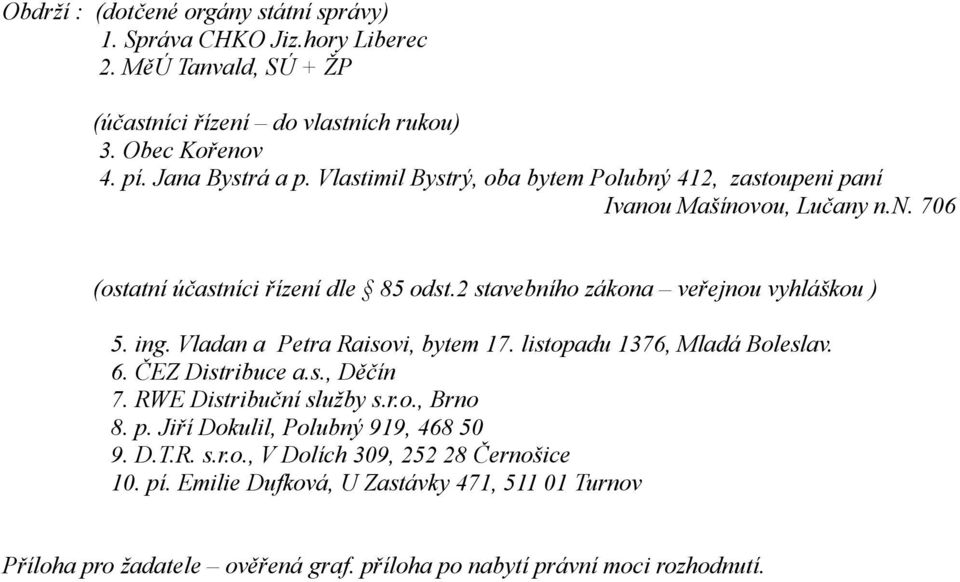 Vladan a Petra Raisovi, bytem 17. listopadu 1376, Mladá Boleslav. 6. ČEZ Distribuce a.s., Děčín 7. RWE Distribuční služby s.r.o., Brno 8. p. Jiří Dokulil, Polubný 919, 468 50 9.