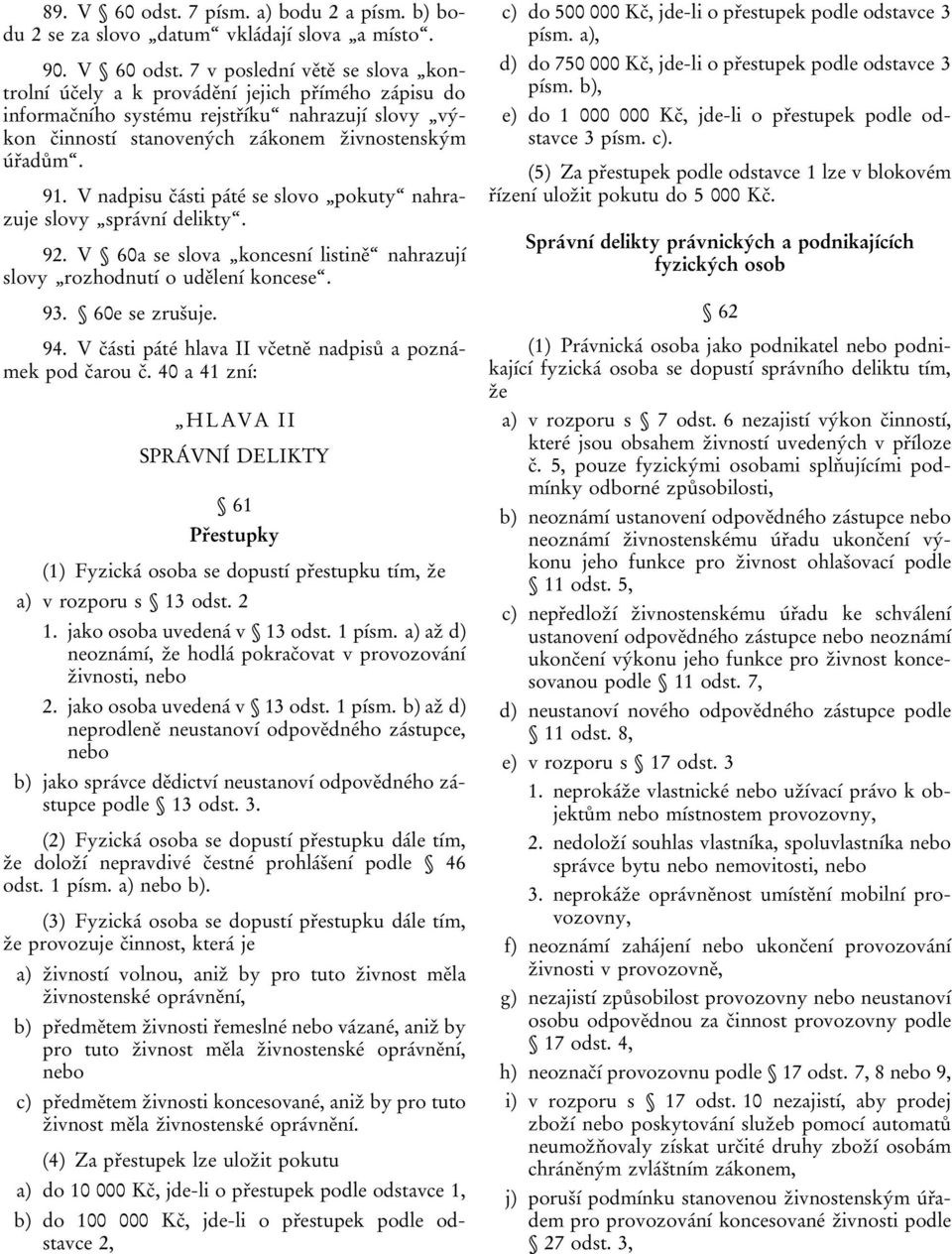 V části páté hlava II včetně nadpisů a poznámek pod čarou č. 40 a 41 zní: HLAVA II SPRÁVNÍ DELIKTY 61 Přestupky (1) Fyzická osoba se dopustí přestupku tím, že a) v rozporu s 13 odst. 2 1.