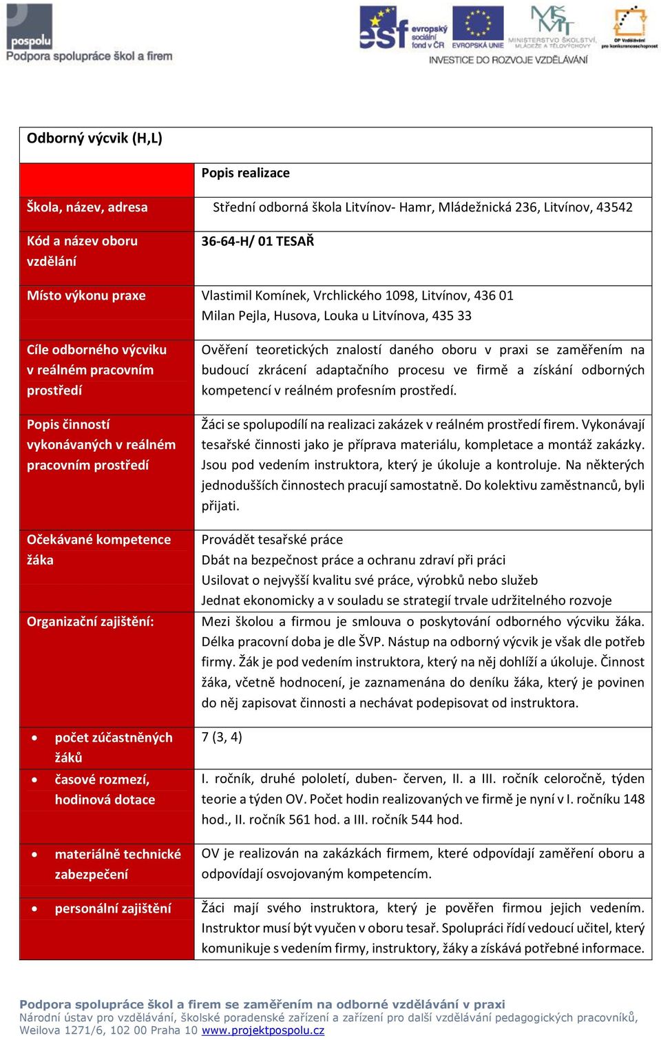 pracovním prostředí Očekávané kompetence žáka Organizační zajištění: Ověření teoretických znalostí daného oboru v praxi se zaměřením na budoucí zkrácení adaptačního procesu ve firmě a získání