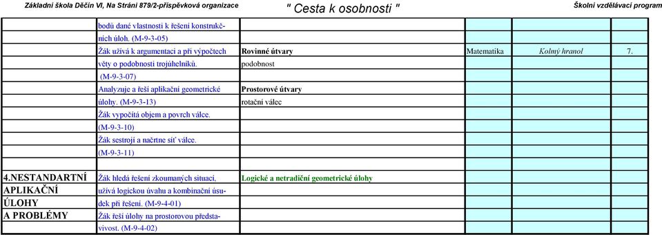 (M-9-3-13) rotační válec Žák vypočítá objem a povrch válce. (M-9-3-10) Žák sestrojí a načrtne síť válce. (M-9-3-11) 4.