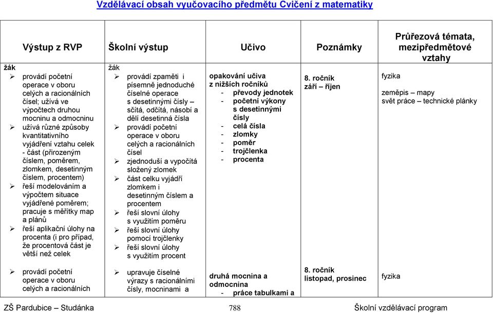 poměrem; pracuje s měřítky map a plánů řeší aplikační úlohy na procenta (i pro případ, že procentová část je větší než celek žák provádí zpaměti i písemně jednoduché číselné operace s desetinnými