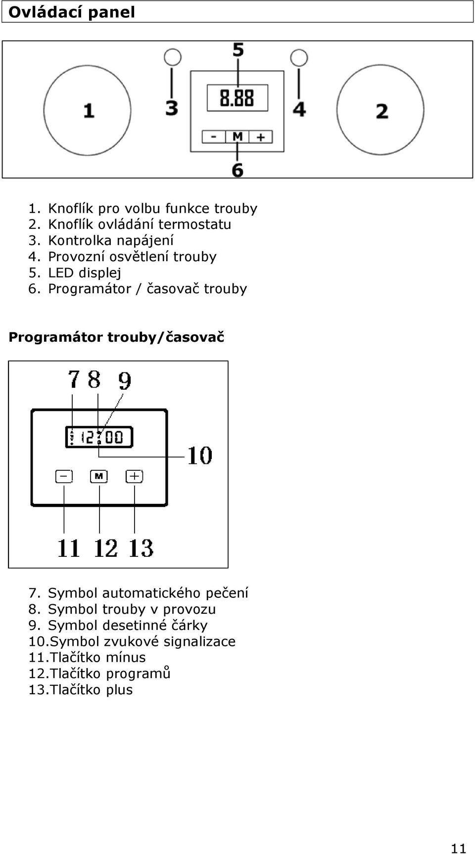 Programátor / časovač trouby Programátor trouby/časovač 7. Symbol automatického pečení 8.