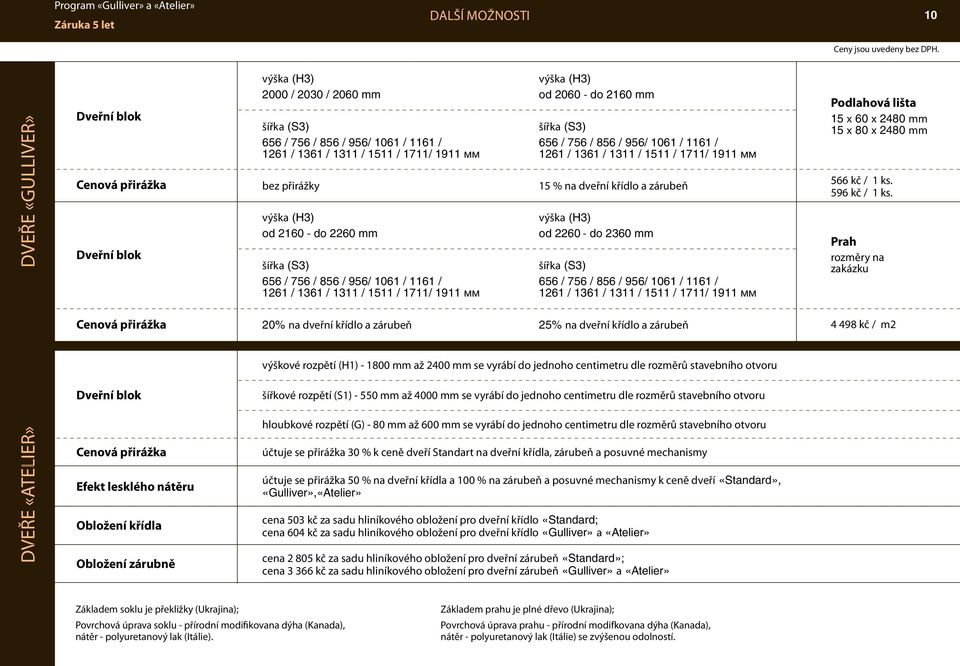 956/ 1061 / 1161 / 1261 / 1361 / 1311 / 1511 / 1711/ 1911 мм Cenová přirážka bez přirážky 15 % na dveřní křídlo a zárubeň výška (H3) od 2260 - do 2360 mm šířka (S3) 656 / 756 / 856 / 956/ 1061 / 1161