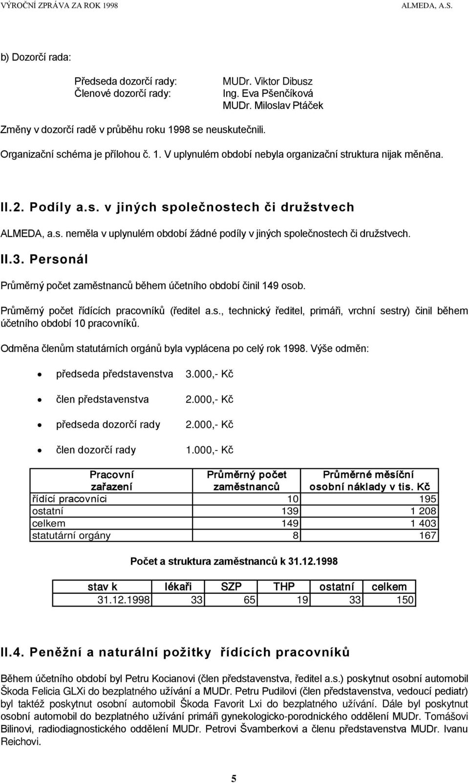 II.3. Personál Průměrný počet zaměstnanců během účetního období činil 149 osob. Průměrný počet řídících pracovníků (ředitel a.s., technický ředitel, primáři, vrchní sestry) činil během účetního období 10 pracovníků.