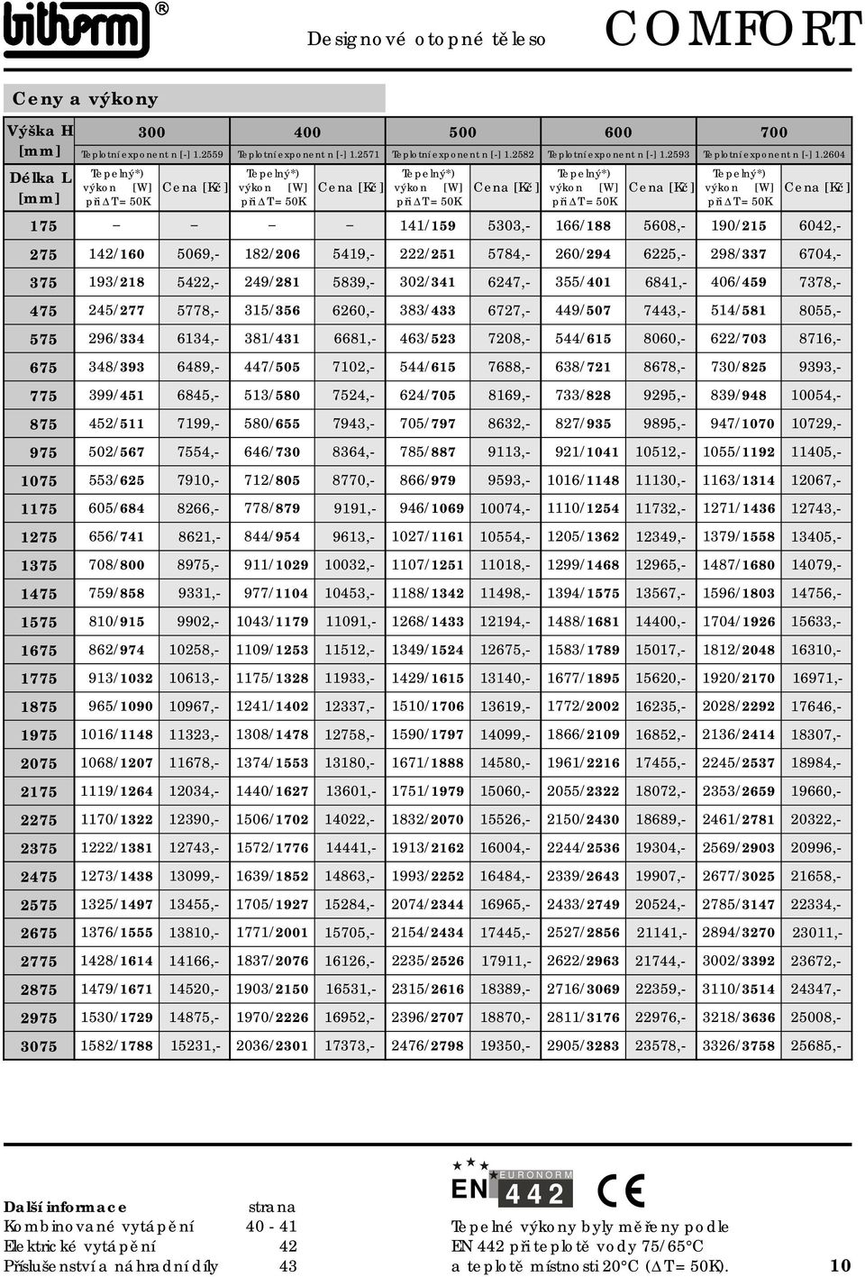 2582 epelný*) při = 50K epelný*) při = 50K 42/60 93/28 245/277 296/334 348/393 399/45 452/5 502/567 553/625 605/684 656/74 8/800 759/858 80/95 862/974 93/032 965/090 06/48 068/207 9/264 /322 222/38