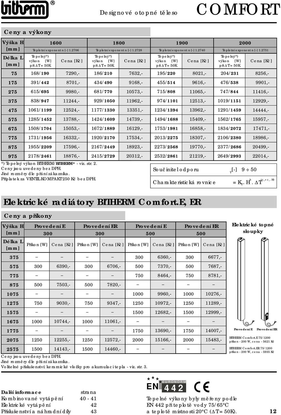 27 epelný*) při = 50K 95/220 455/54 75/808 974/0 234/394 494/688 753/98 203/2275 2273/2568 2532/286 2000.