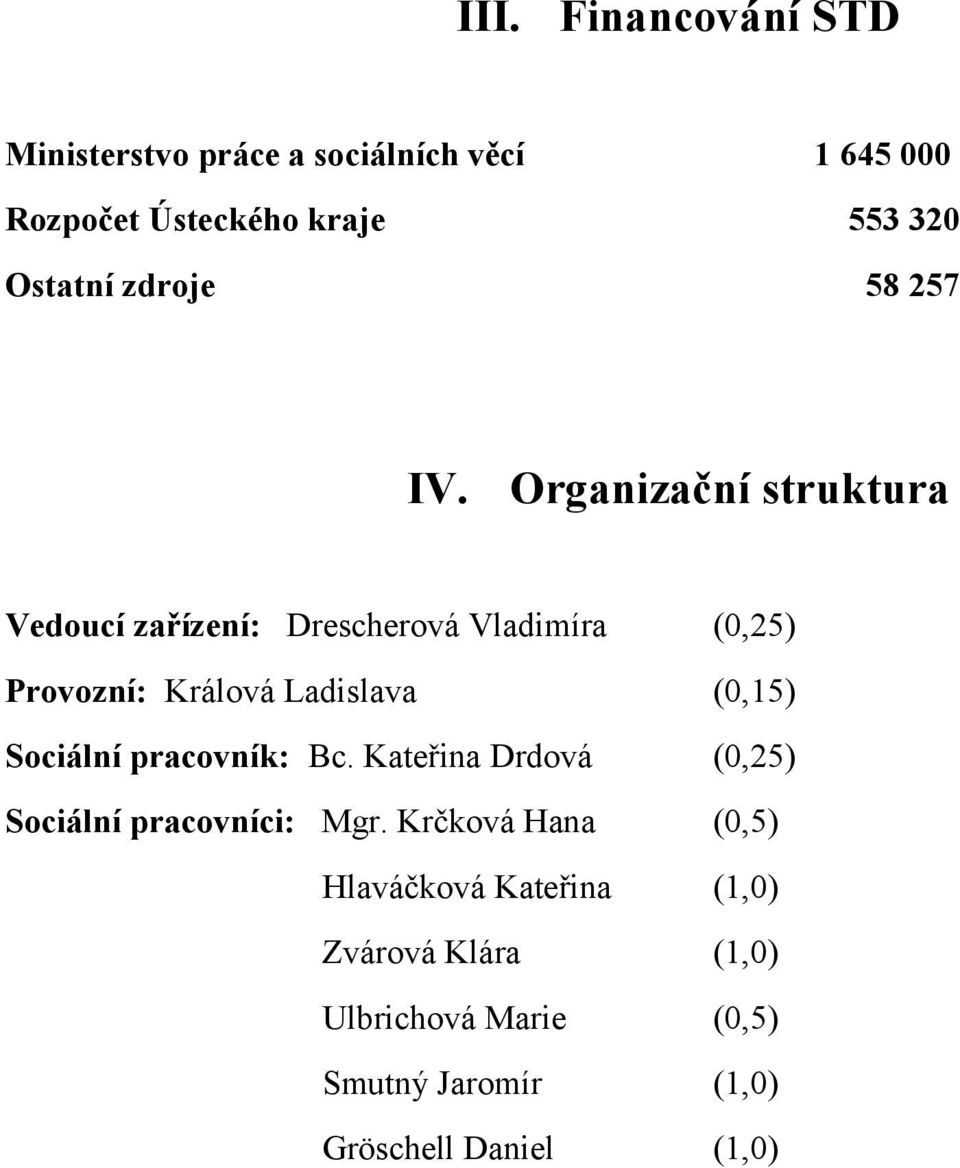 Organizační struktura Vedoucí zařízení: Drescherová Vladimíra (0,25) Provozní: Králová Ladislava (0,15)