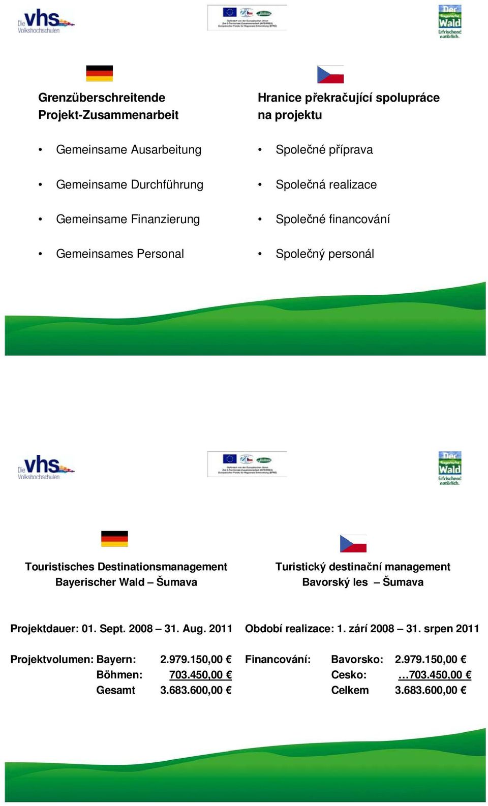 Bayerischer Wald Šumava Turistický destinační management Bavorský les Šumava Projektdauer: 01. Sept. 2008 31. Aug. 2011 Projektvolumen: Bayern: 2.979.