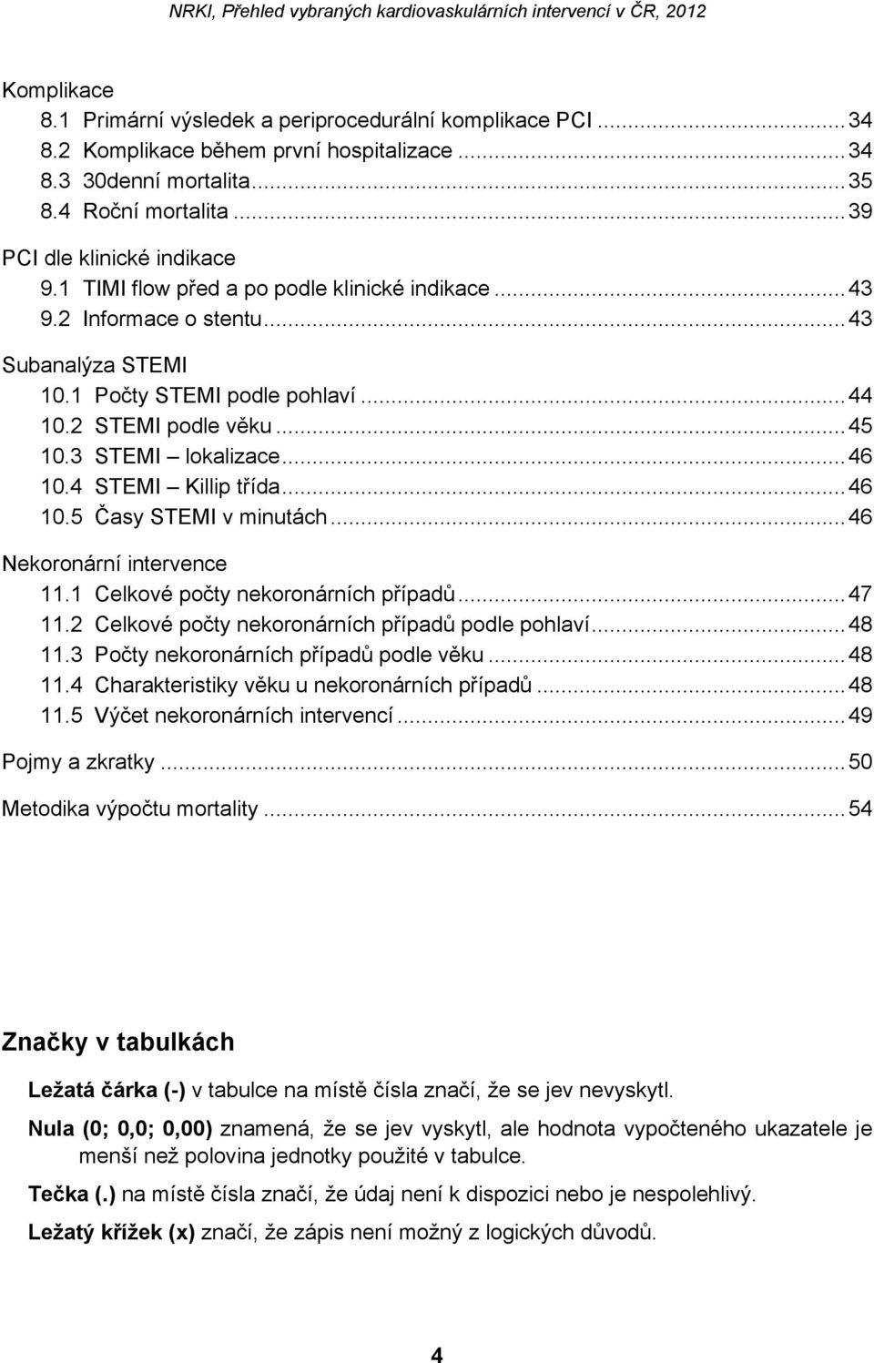 4 STEMI Killip třída... 46 10.5 Časy STEMI v minutách... 46 Nekoronární intervence 11.1 Celkové počty nekoronárních případů... 47 11.2 Celkové počty nekoronárních případů podle pohlaví... 48 11.