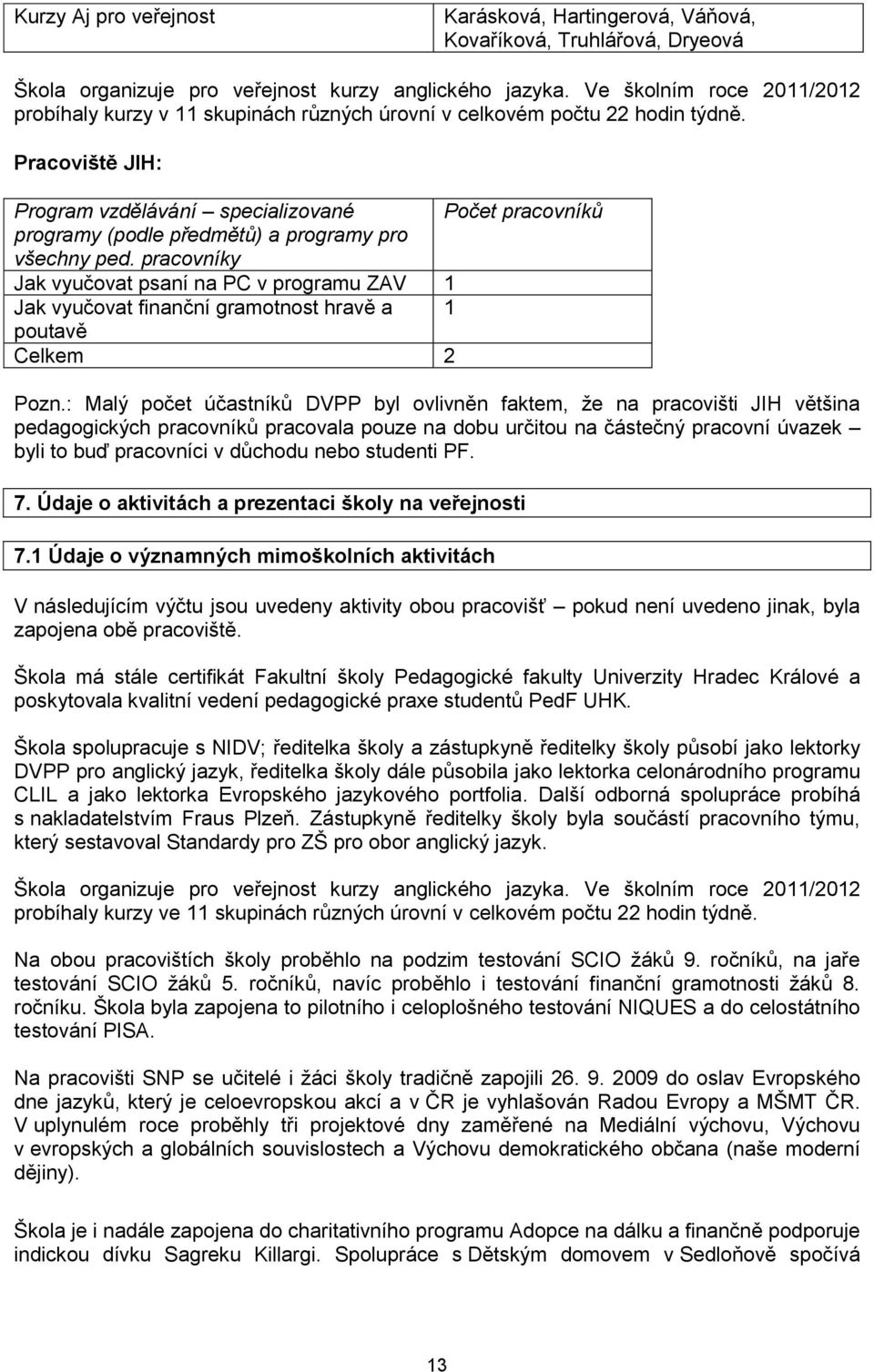 Pracoviště JIH: Program vzdělávání specializované Počet pracovníků programy (podle předmětů) a programy pro všechny ped.