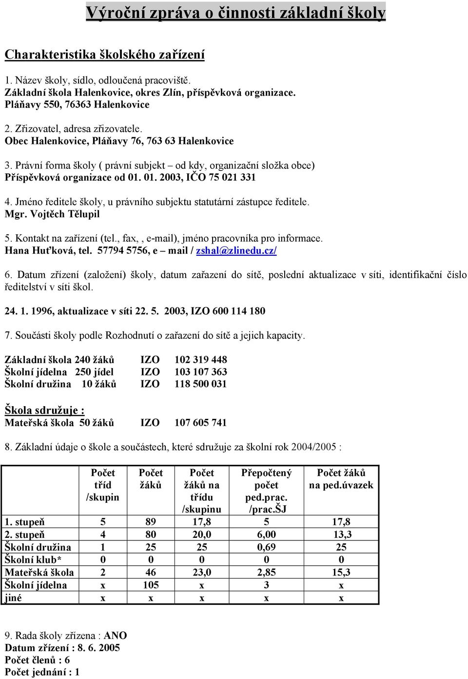 Právní forma školy ( právní subjekt od kdy, organizační složka obce) Příspěvková organizace od 01. 01. 2003, IČO 75 021 331 4. Jméno ředitele školy, u právního subjektu statutární zástupce ředitele.