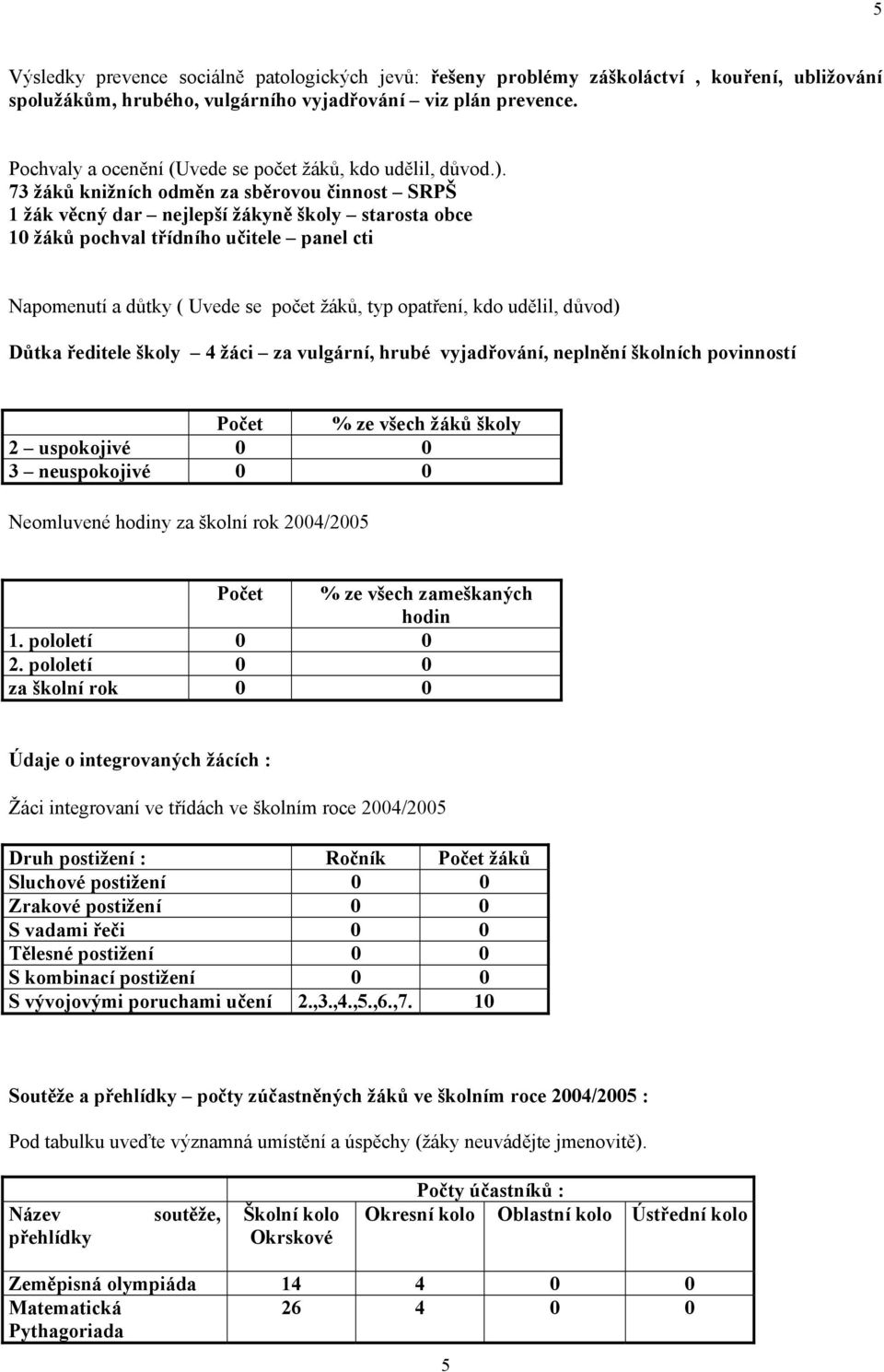 73 žáků knižních odměn za sběrovou činnost SRPŠ 1 žák věcný dar nejlepší žákyně školy starosta obce 10 žáků pochval třídního učitele panel cti Napomenutí a důtky ( Uvede se počet žáků, typ opatření,