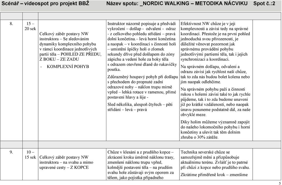 levá horní končetina a naopak v koordinaci s činností holí umístění špičky holí o zlomek sekundy dříve před došlapem do zóny zápichu a vedení hole za boky těla s odrazem otevřené dlaně do rukavičky