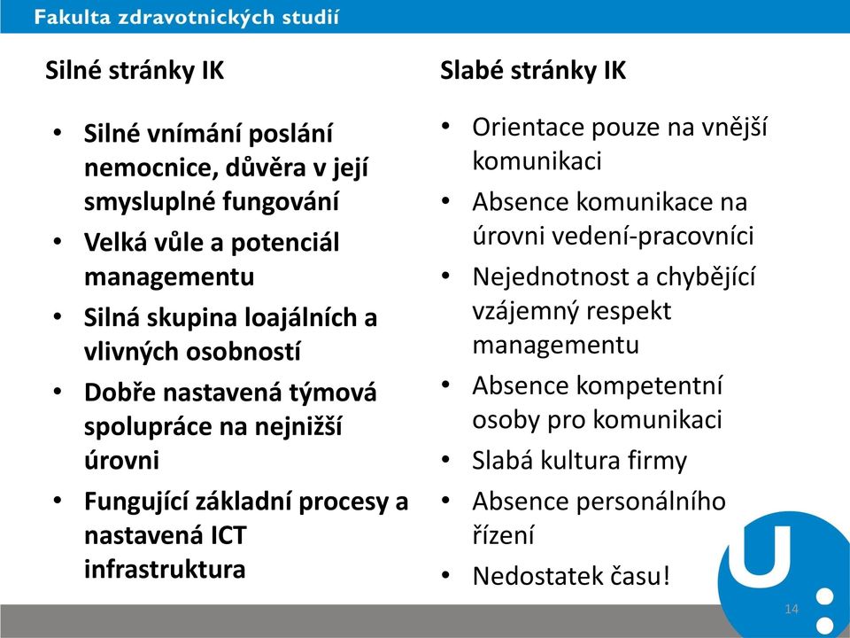 infrastruktura Slabé stránky IK Orientace pouze na vnější komunikaci Absence komunikace na úrovni vedení-pracovníci Nejednotnost a