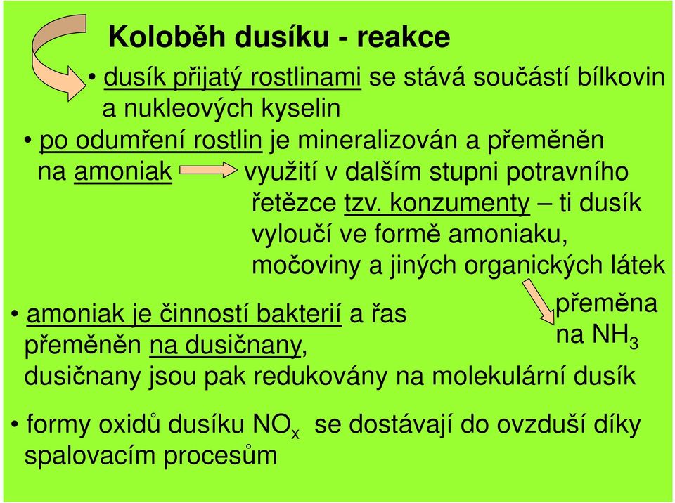 konzumenty ti dusík vyloučí ve formě amoniaku, močoviny a jiných organických látek amoniak je činností bakterií a řas